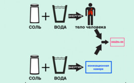 Венгерская стоматологическая клиника использует дезинфектор без побочных эффектов
