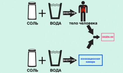 Венгерская стоматологическая клиника использует дезинфектор без побочных эффектов