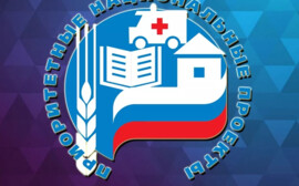 В Башкирии на реализацию нацпроектов потратят 26,3 млрд рублей